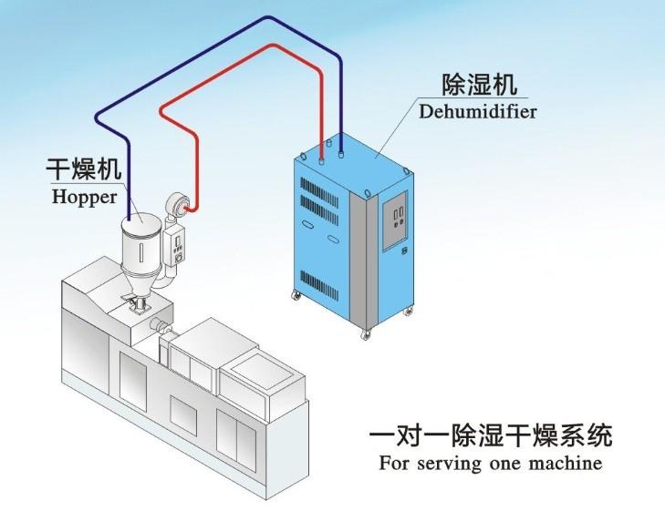 醫院環境空氣物表消毒機,病房環境物體表面滅菌系統
