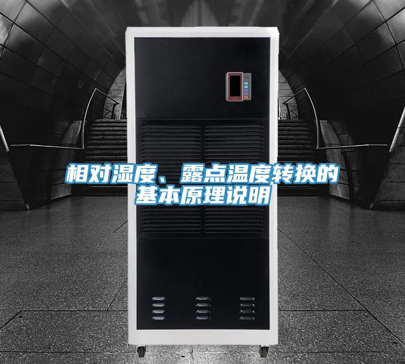 相對濕度、露點溫度轉換的基本原理說明
