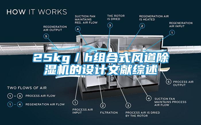 25kg／h組合式風道除濕機的設計文獻綜述