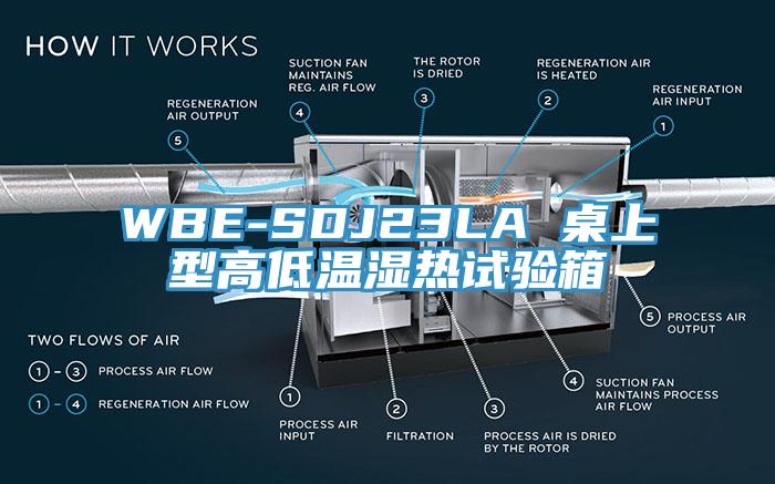 WBE-SDJ23LA 桌上型高低溫濕熱試驗箱