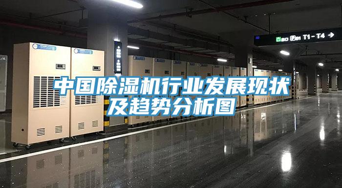 中國除濕機行業發展現狀及趨勢分析圖
