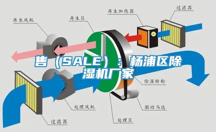 售(SALE):楊浦區除濕機廠家