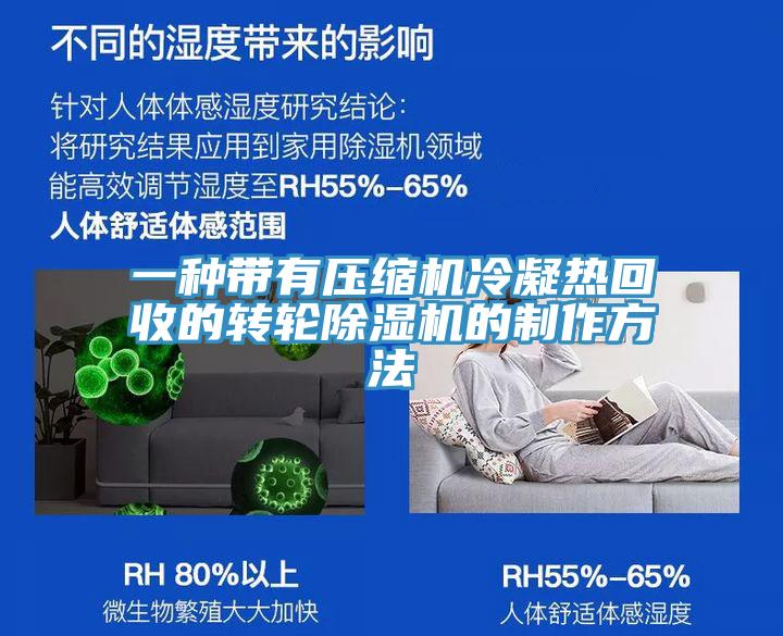 一種帶有壓縮機冷凝熱回收的轉輪除濕機的制作方法