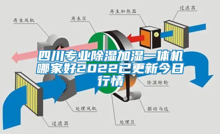 四川專業(yè)除濕加濕一體機哪家好2022已更新今日行情