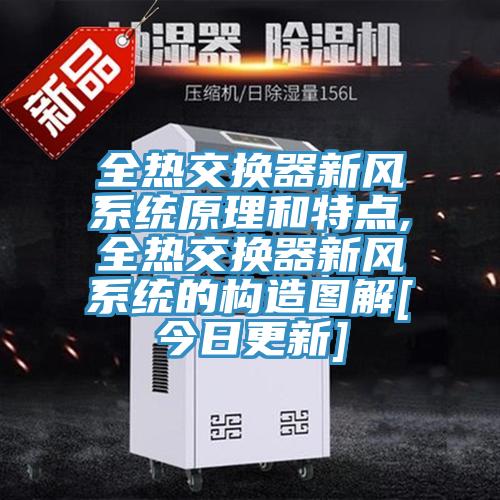 全熱交換器新風(fēng)系統(tǒng)原理和特點(diǎn),全熱交換器新風(fēng)系統(tǒng)的構(gòu)造圖解[今日更新]