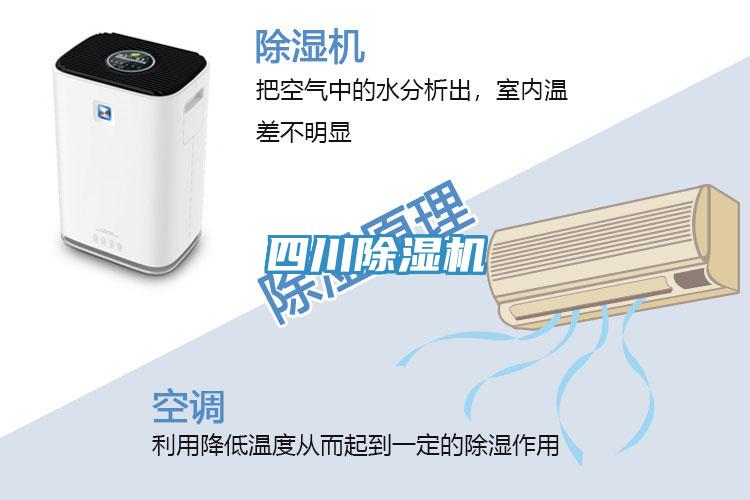 四川除濕機