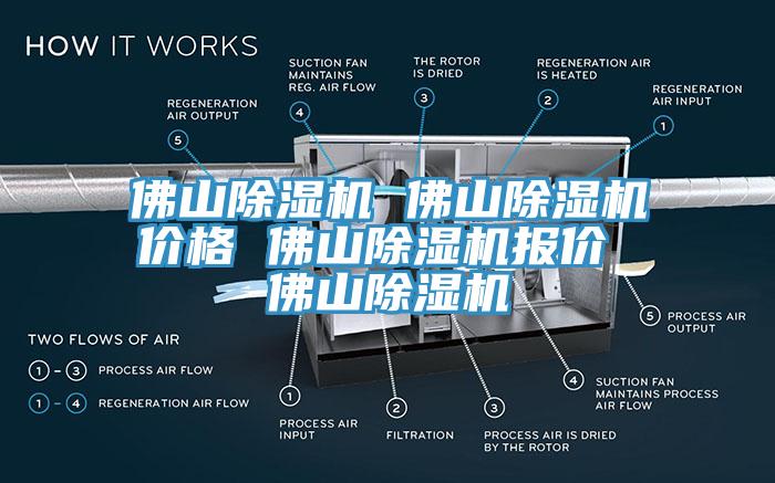 佛山除濕機 佛山除濕機價格 佛山除濕機報價 佛山除濕機