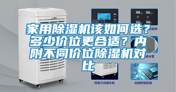 家用除濕機該如何選?多少價位更合適?內附不同價位除濕機對比