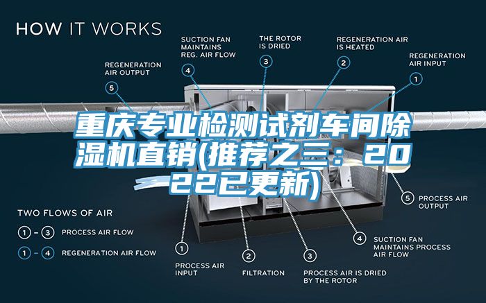 重慶專業檢測試劑車間除濕機直銷(推薦之三:2022已更新)
